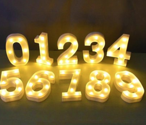 LED Number 0 – Balloons Etc